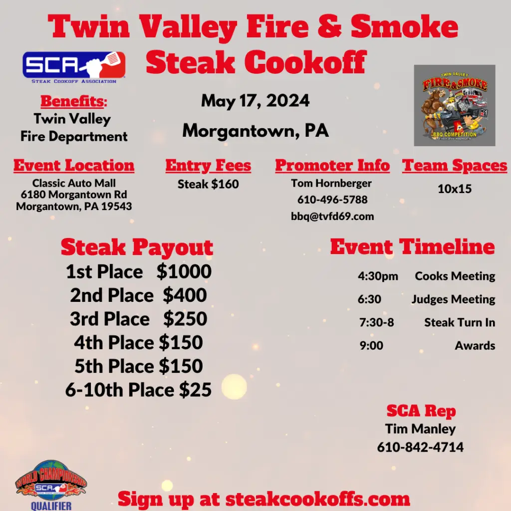 Twin Valley Fire and Smoke